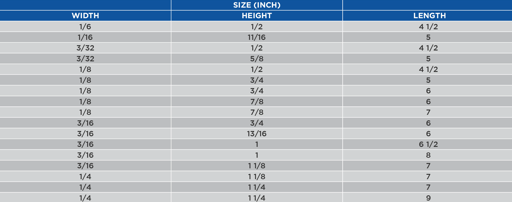 table
